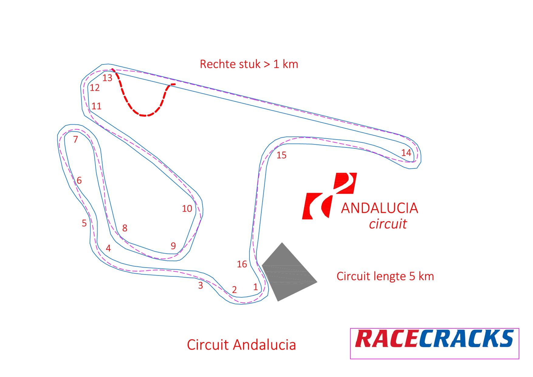 Andalucia circuit plattegrond