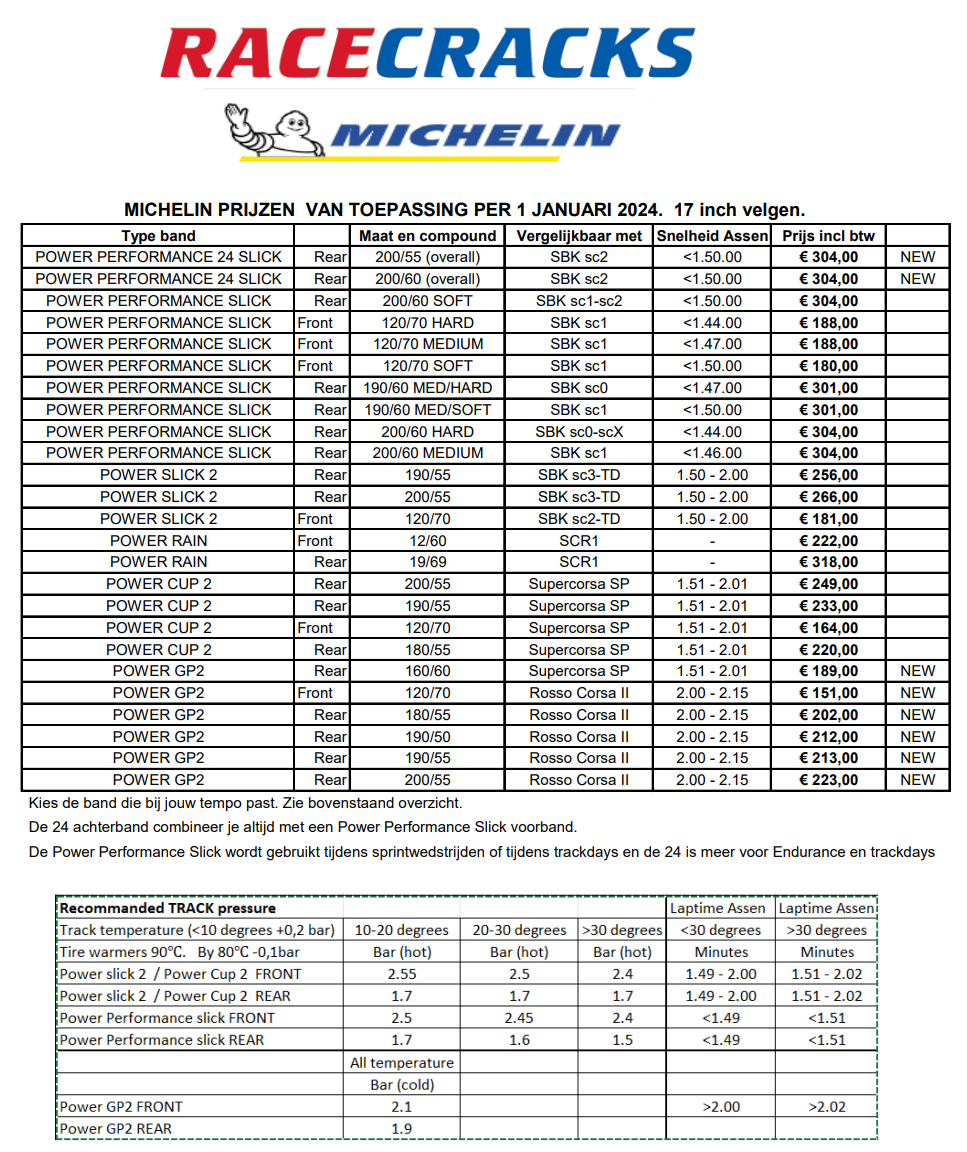 Michelin motorbanden 2024 prijzen